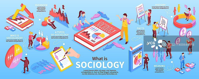 2.5D社会学信息图图片素材