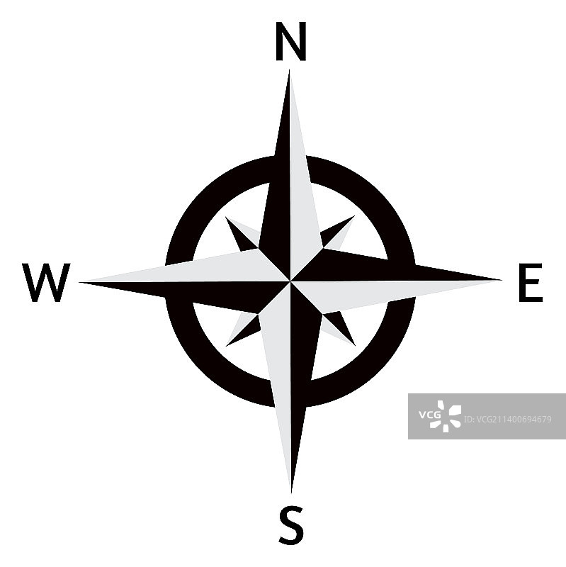 导航罗盘图片素材