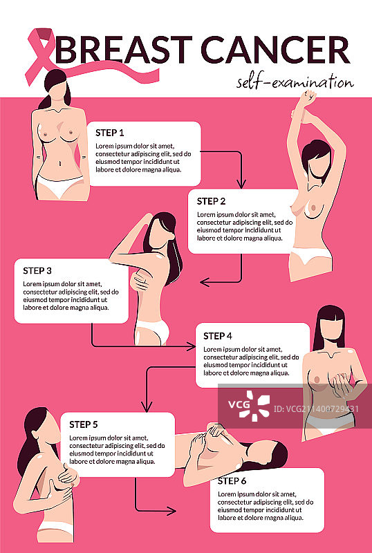 乳腺癌扁平化信息图图片素材