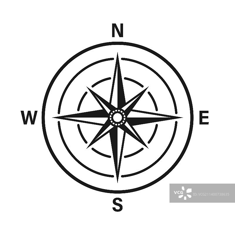 复古航海风玫瑰航海图图片素材