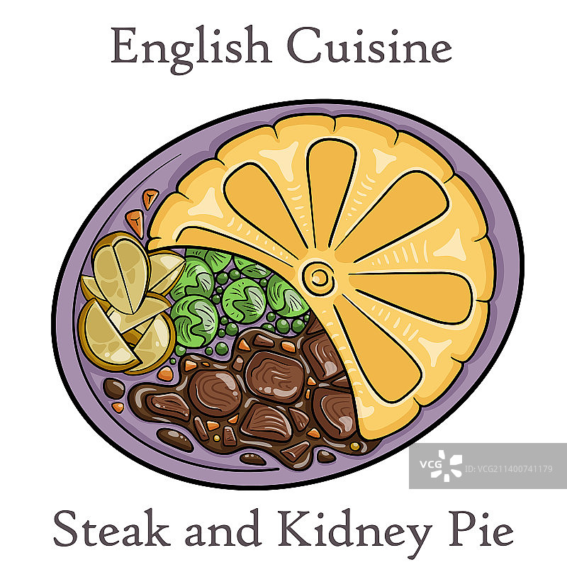 白色背景下的牛排腰子派切面图片素材