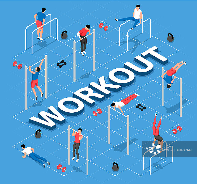 2.5D锻炼流程图图片素材