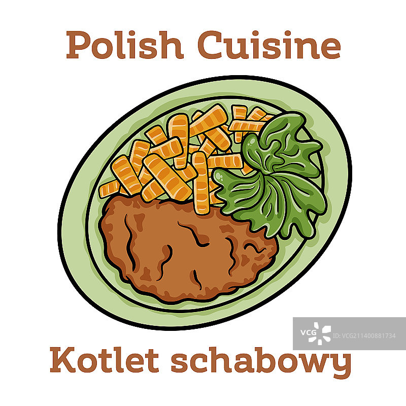 炸猪排图片素材