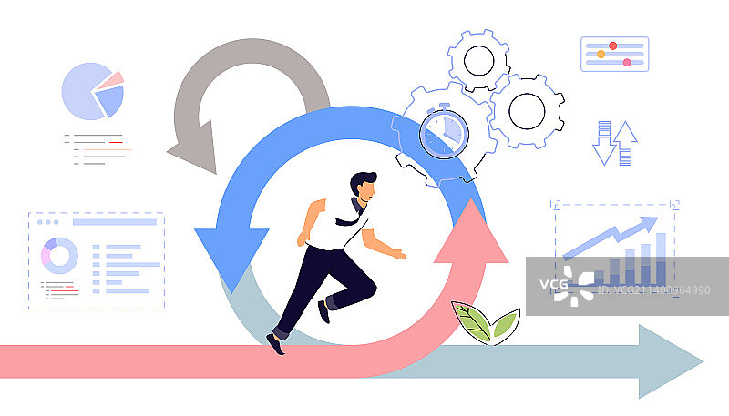 敏捷开发决策方法商业图片素材