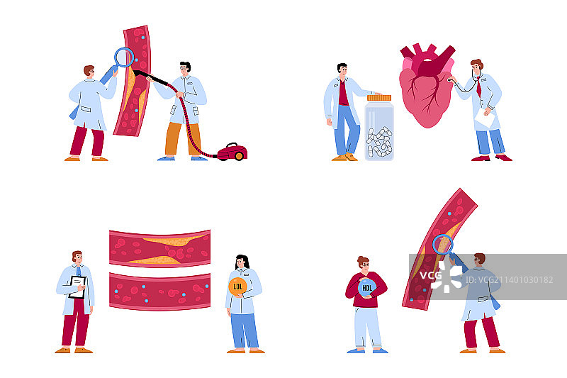 胆固醇检查医疗组合扁平图片素材