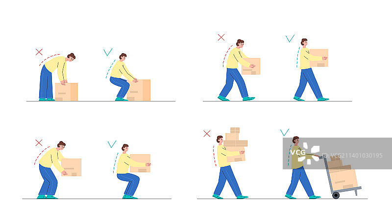 举起重物箱子的正确与错误姿势图片素材
