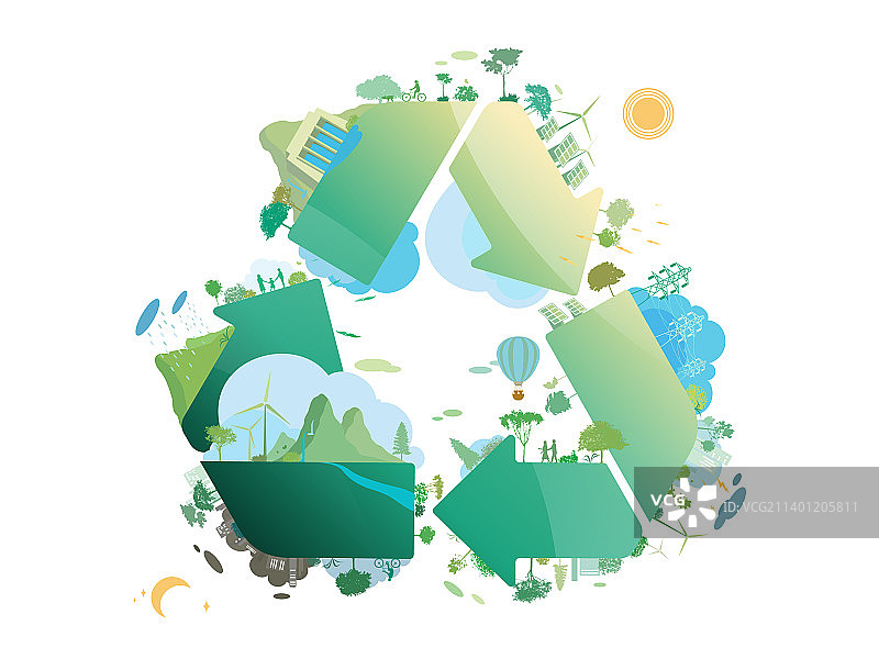 ESG生态友好社区回收标志图片素材