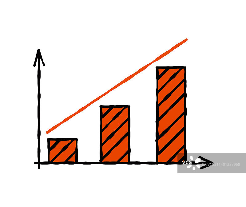 商业增长图表和柱状图图片素材