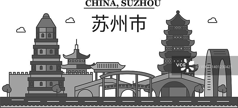 中国苏州城市天际线图片素材