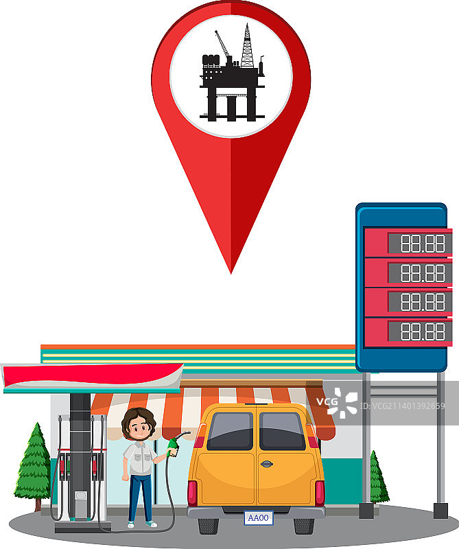 带汽油泵的加油站图片素材