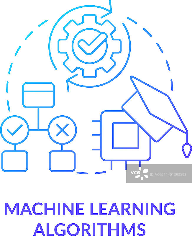 机器学习算法蓝色渐变概念图片素材