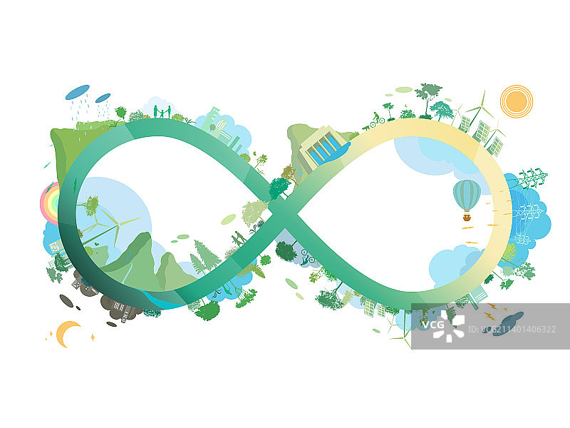 ESG和环保社区无限符号图片素材