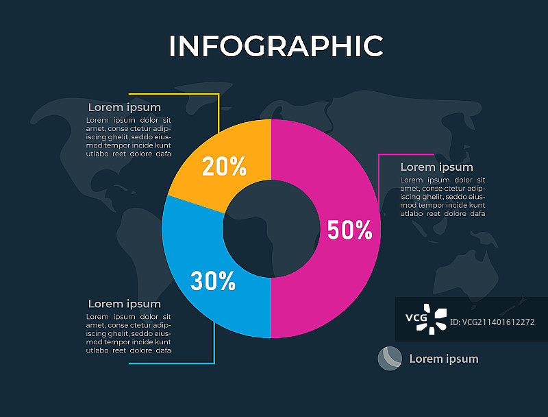 全球经济发展分析环图片素材