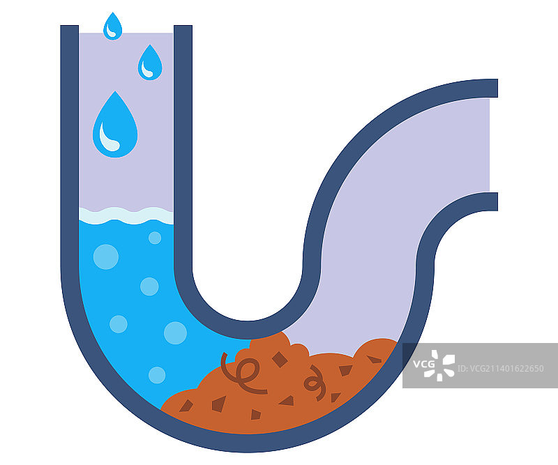 浴室水管堵塞导致的积水图片素材