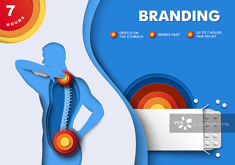 治疗身体疼痛关节炎的药丸图片素材