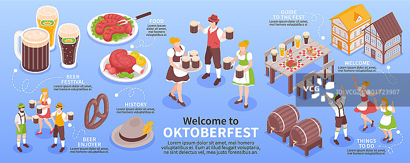 2.5D风格的慕尼黑啤酒节信息图图片素材