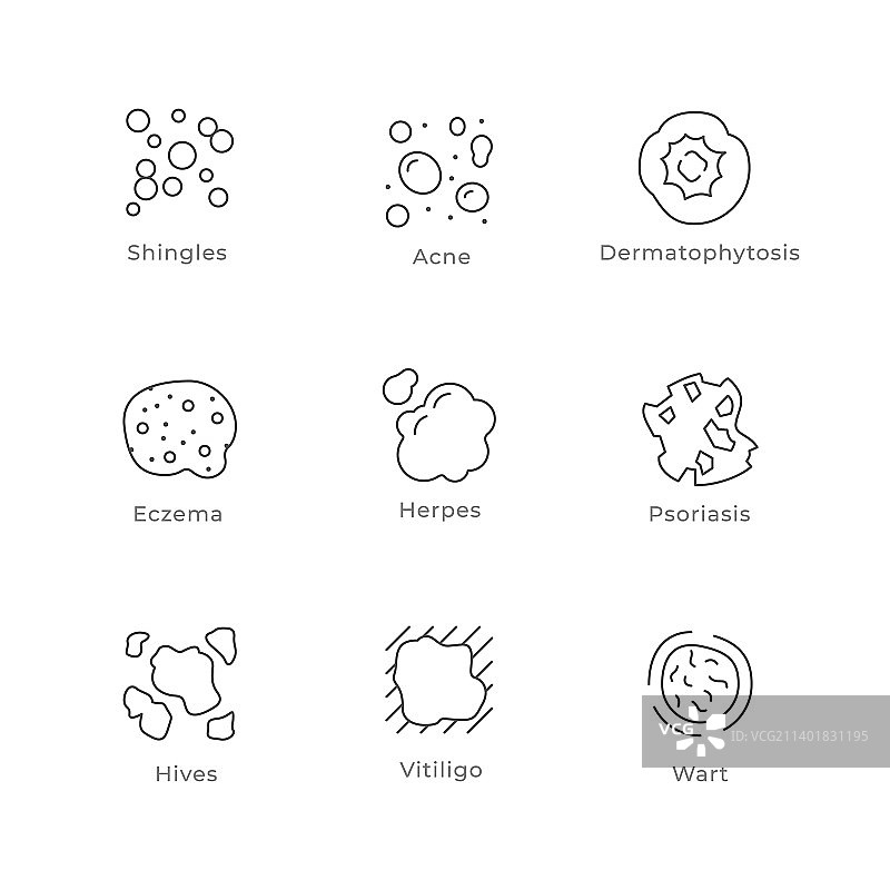 皮肤疾病线性图标集图片素材