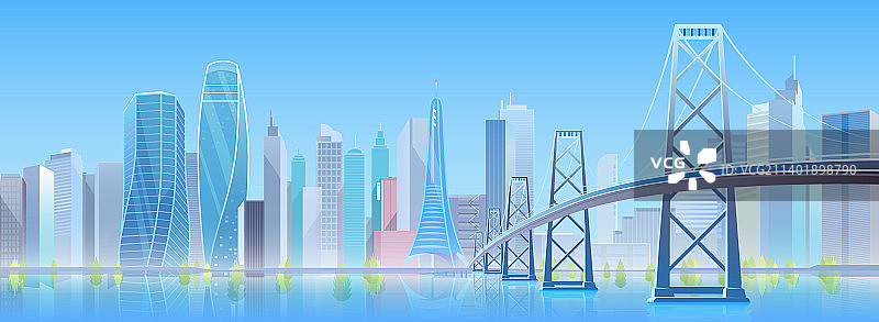 未来主义大都市城市景观与桥梁图片素材