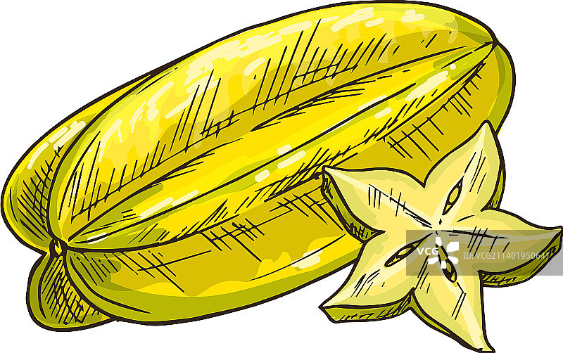 分离的杨桃图片素材