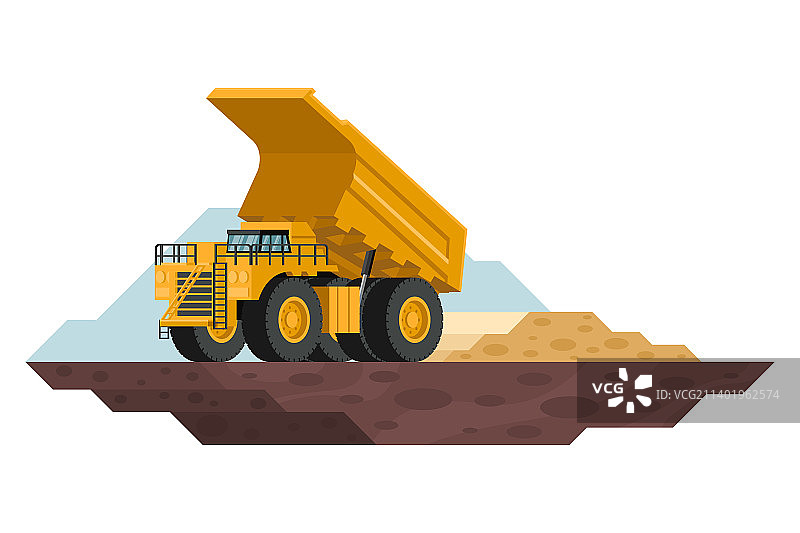 矿业卡车卸货施工与采矿图片素材