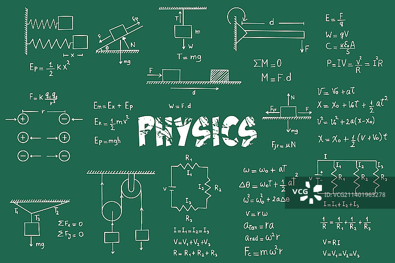 物理公式练习题图片素材