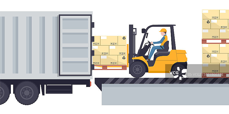 工人驾驶叉车装载托盘图片素材