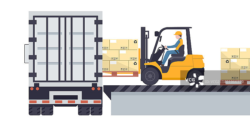 工人驾驶叉车装载托盘图片素材