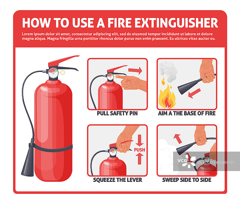 灭火器使用手册图片素材