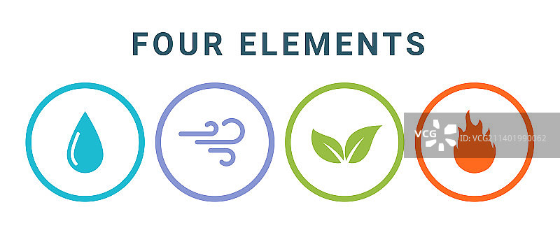 风、水、火、土四元素符号图片素材
