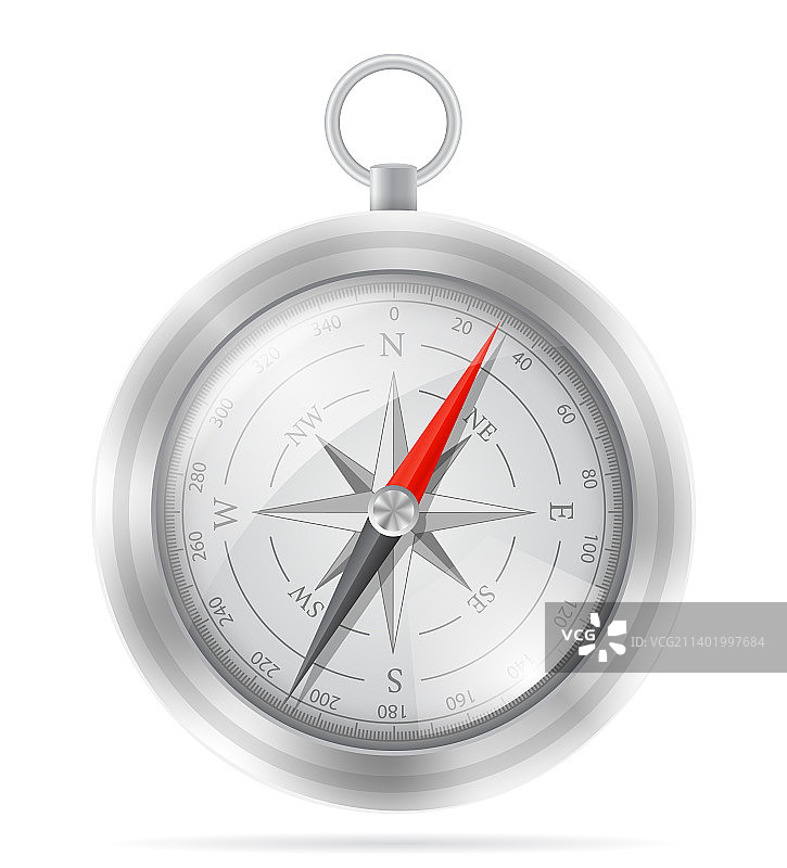 用于确定世界方位的航海罗盘素材图片素材