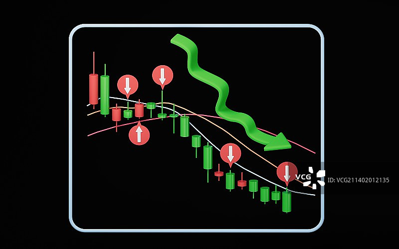股票K线图上涨下跌趋势三维渲染图片素材
