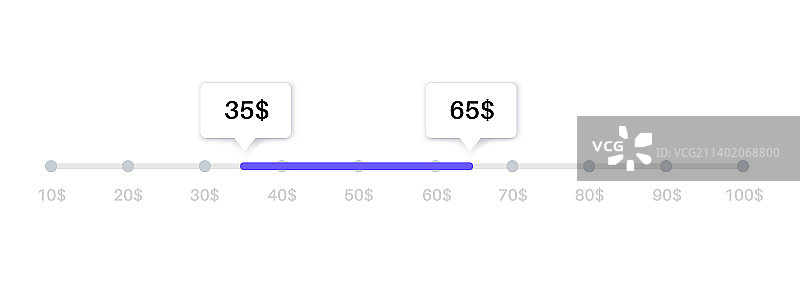 价格范围筛选图片素材