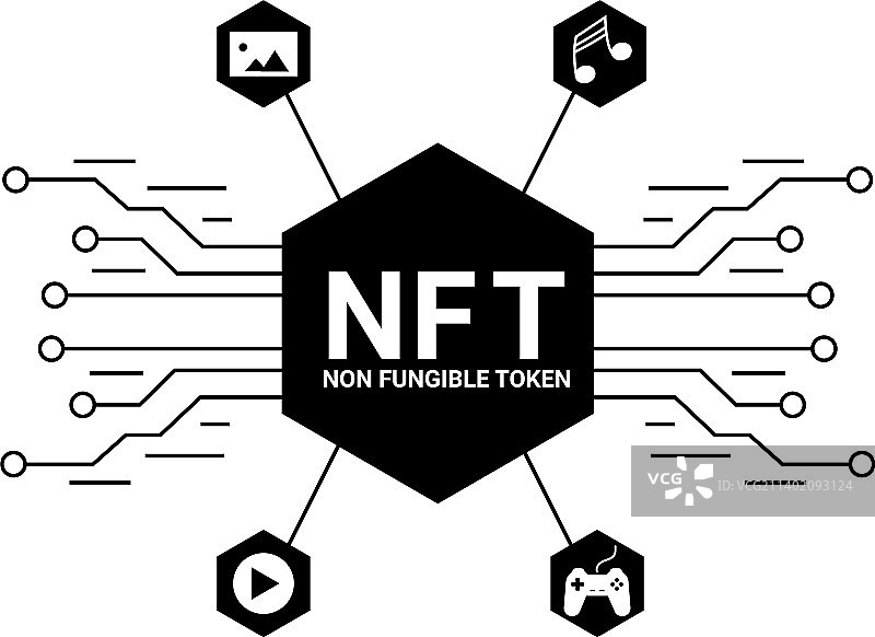NFT非同质化代币图形图片素材