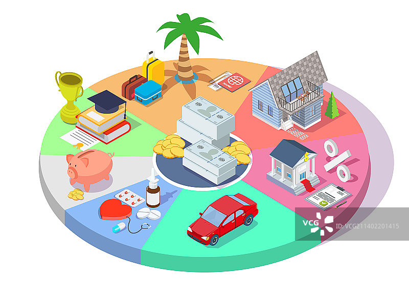 财务管理预算规划饼图图片素材