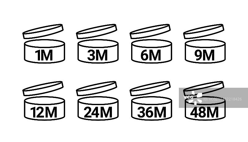pao标志化妆品寿命12个月3 6 9图片素材