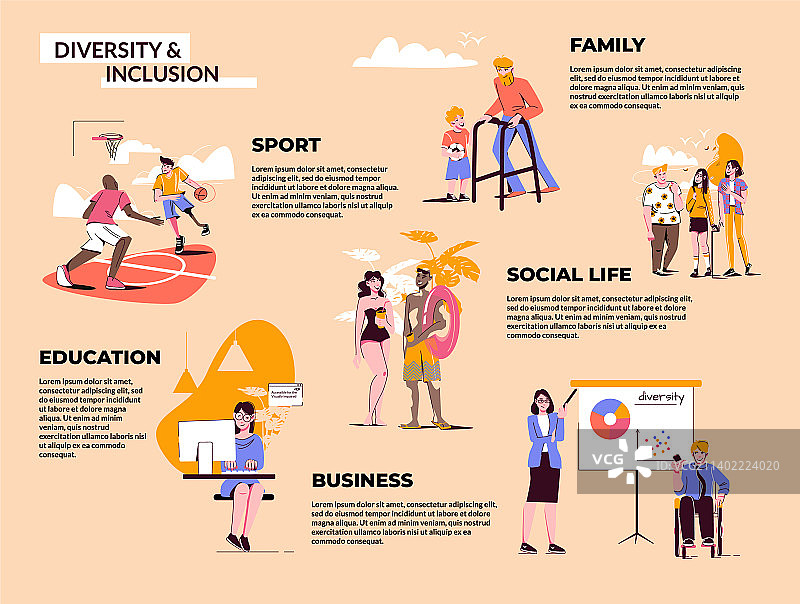 多元化包容性扁平化信息图表图片素材