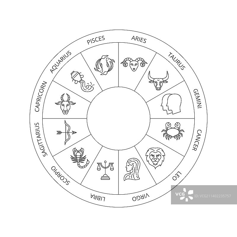 黑白十二生肖圆图片素材