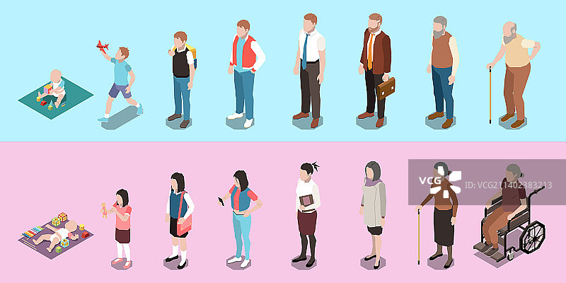 人们的世代2.5D图图片素材