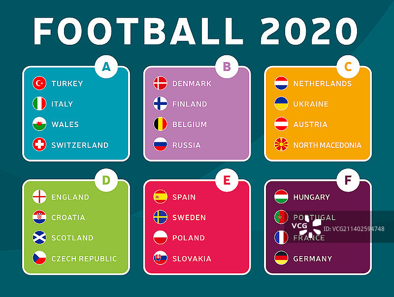 2020年欧洲足球锦标赛决赛阶段图片素材