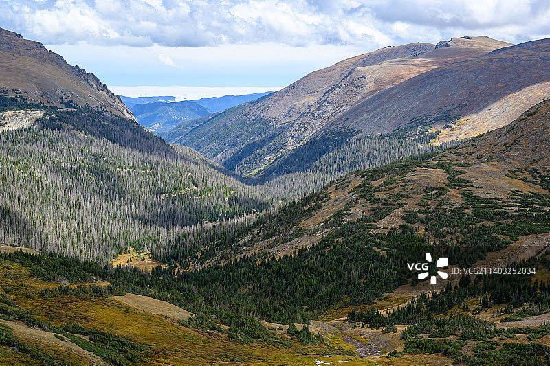 从高山公路拍摄的落基山国家公园图片素材
