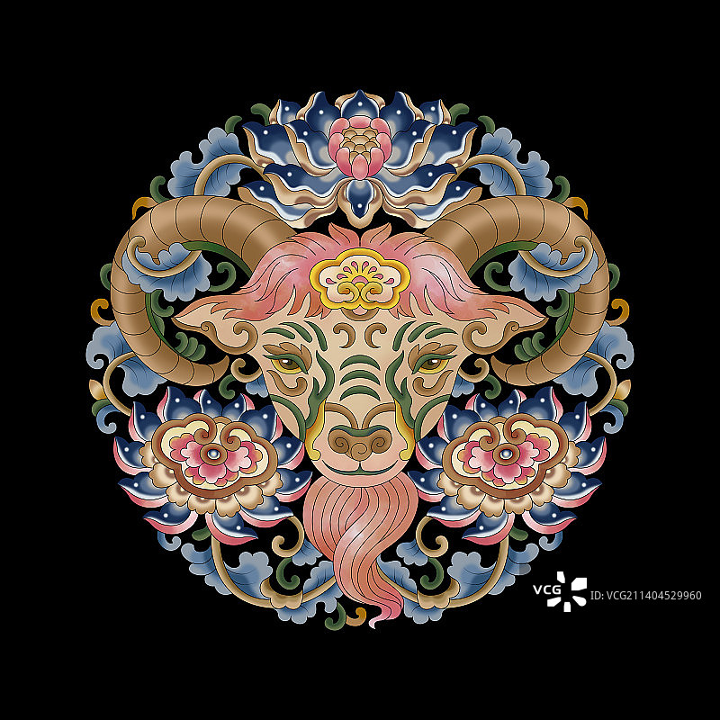 十二生肖传统花纹之生肖羊图片素材