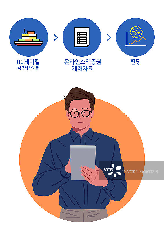 众筹、投资、男人、数字平板电脑、商业、互联网、股市图片素材