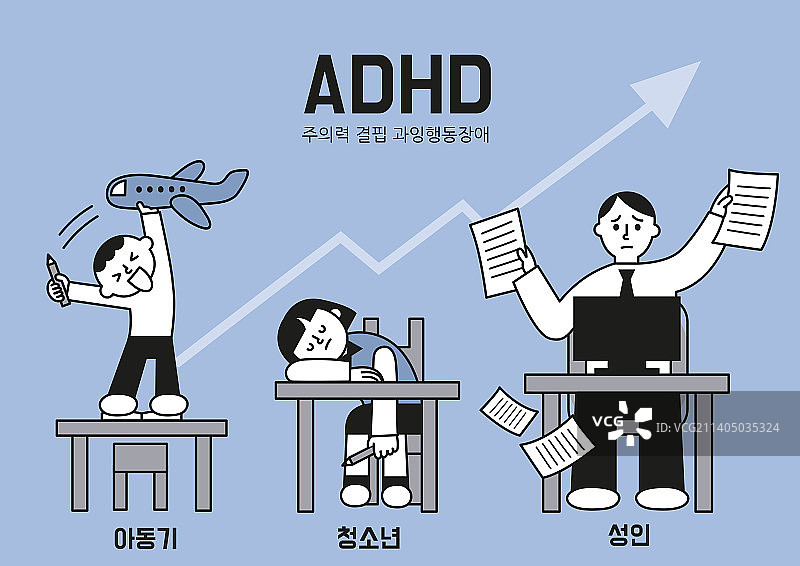 儿童，注意力缺陷多动障碍，成人，青少年，课桌，课堂专注图片素材