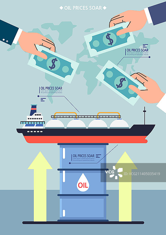 油价飞涨、美元、人手、箭头、油桶、经济、油轮、通货膨胀图片素材
