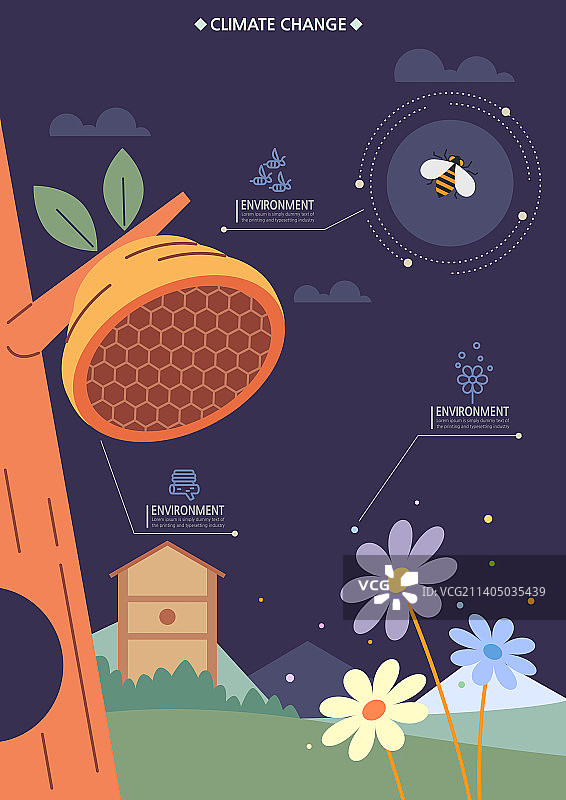 蜜蜂、养蜂人、物种灭绝图片素材