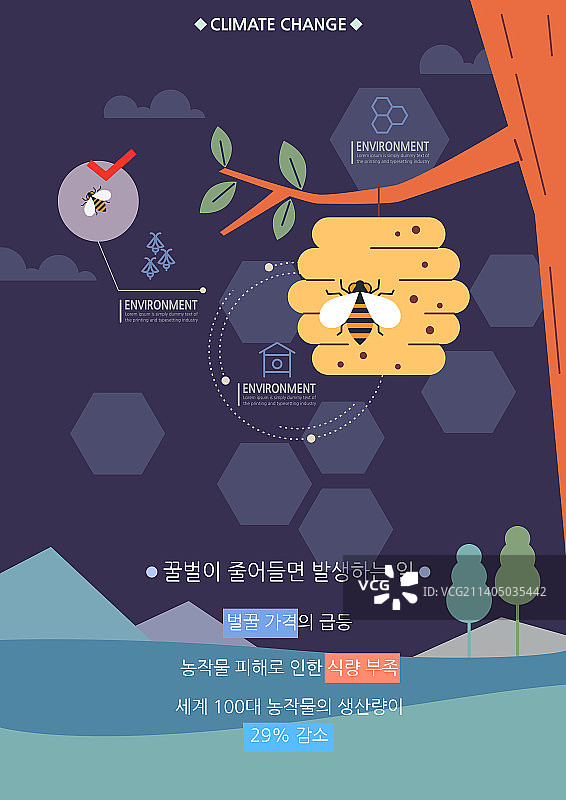 蜜蜂、养蜂人、物种消失、蜂巢图片素材