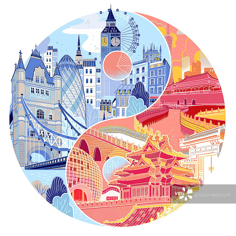 脱欧后中英关系图片素材