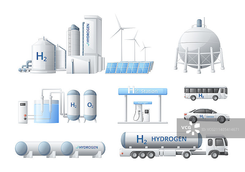 绿色能源组合套装图片素材