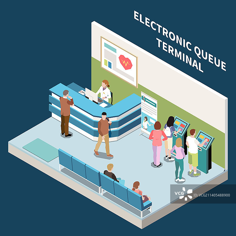 电子排队终端构成图片素材