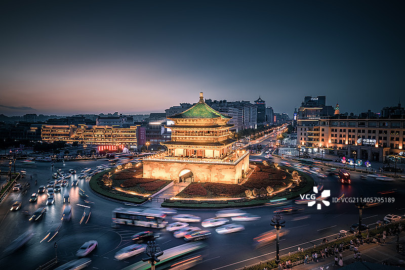 一眼万年—西安钟楼图片素材